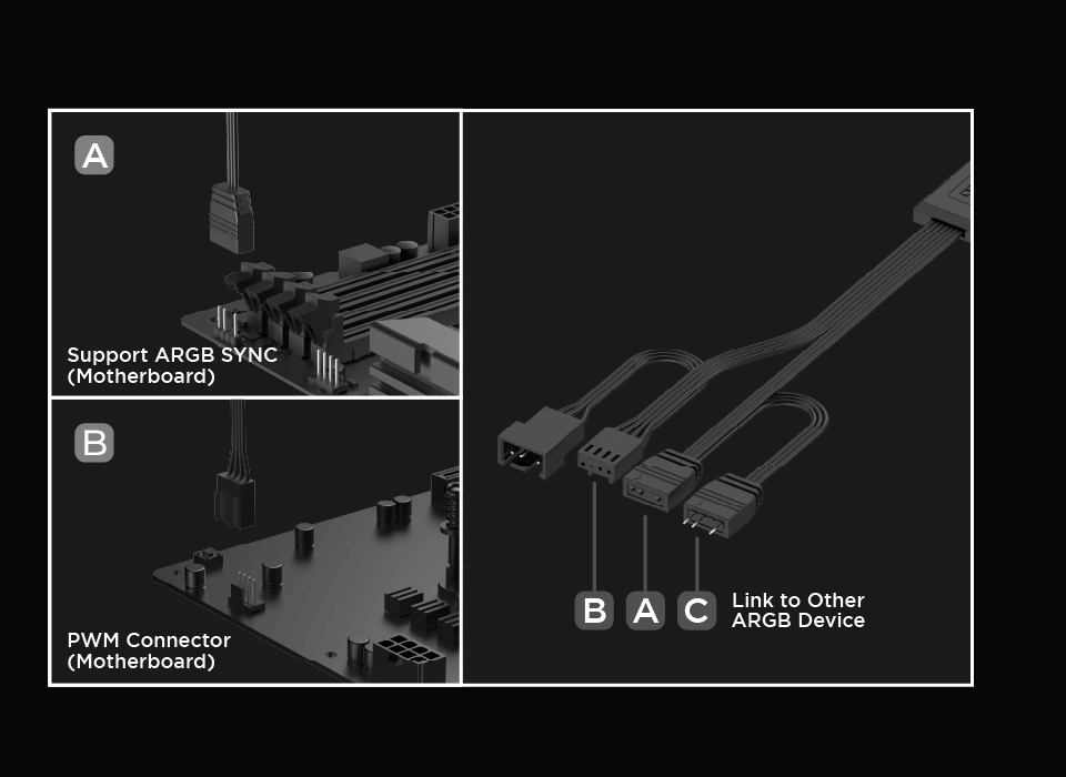 Branchement carte mère ARGB